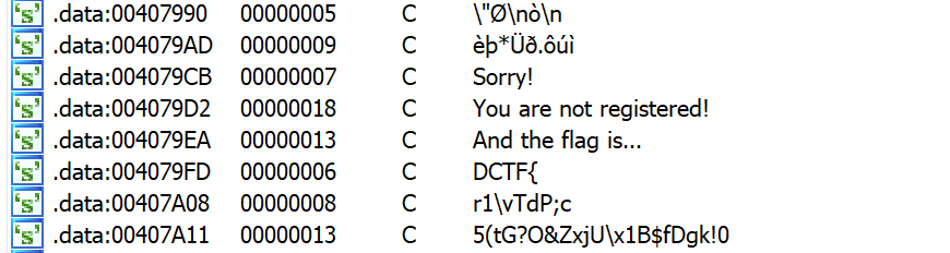 IDA Strings